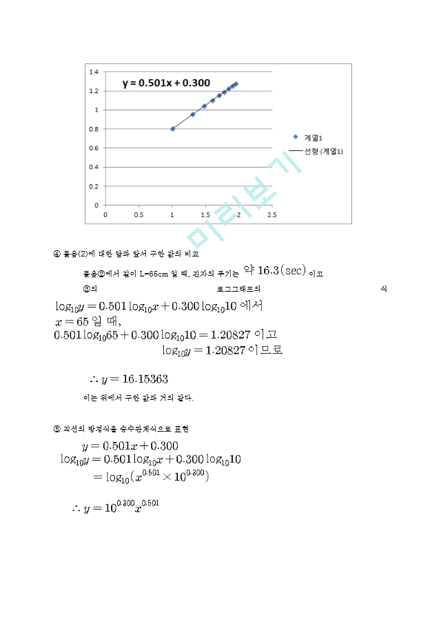 일반물리학실험 ch4 그래프와 식   (5 )